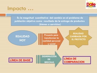 Impacto …
REALIDAD
HOY
Proyecto para
transformar la
realidad personal
y social
REALIDAD
CAMBIADA POR
EL PROYECTO
Es la magnitud cuantitativa del cambio en el problema de
población objetivo como resultado de la entrega de productos
(bienes o servicios)
LÍNEA DE BASE
LÍNEA DE
COMPARACION
DISMINUCIÓN
DE
BRECHAS
 