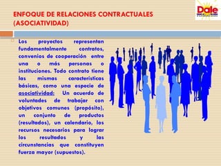 ENFOQUE DE RELACIONES CONTRACTUALES
(ASOCIATIVIDAD)
 Los proyectos representan
fundamentalmente contratos,
convenios de cooperación entre
una o más personas o
instituciones. Todo contrato tiene
las mismas características
básicas, como una especie de
asociatividad: Un acuerdo de
voluntades de trabajar con
objetivos comunes (propósito),
un conjunto de productos
(resultados), un calendario, los
recursos necesarios para lograr
los resultados y las
circunstancias que constituyen
fuerza mayor (supuestos).
 