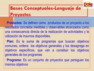 Productos: Se definen como productos de un proyecto a los
resultados concretos medibles y observables alcanzados como
una consecuencia directa de la realización de actividades y la
utilización de insumos disponibles.
Plan: Es la suma de programas que buscan objetivos
comunes, ordena los objetivos generales y los desagrega en
objetivos específicos, que van a constituir los objetivos
generales de los programas
Programa: Es un conjunto de proyectos que persiguen los
mismos objetivos
Bases Conceptuales-Lenguaje de
Proyectos
 
