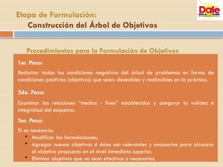 1er. Paso:
Redactar todas las condiciones negativas del árbol de problemas en forma de
condiciones positivas (objetivos) que sean: deseables y realizables en la práctica.
2do. Paso:
Examinar las relaciones “medios - fines” establecidas y asegurar la validez e
integridad del esquema.
3er. Paso:
Si es necesario:
 Modificar las formulaciones;
 Agregar nuevos objetivos si éstos son relevantes y necesarios para alcanzar
el objetivo propuesto en el nivel inmediato superior.
 Eliminar objetivos que no sean efectivos o necesarios.
Procedimientos para la Formulación de Objetivos
Etapa de Formulación:
Construcción del Árbol de Objetivos
 