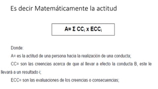 Es decir Matemáticamente la actitud
 