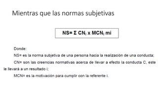 Mientras que las normas subjetivas
 