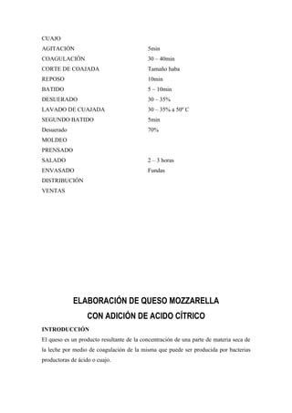 CUAJO
AGITACIÓN                                  5min
COAGULACIÓN                                30 – 40min
CORTE DE COAJADA                           Tamaño haba
REPOSO                                     10min
BATIDO                                     5 – 10min
DESUERADO                                  30 – 35%
LAVADO DE CUAJADA                          30 – 35% a 50º C
SEGUNDO BATIDO                             5min
Desuerado                                  70%
MOLDEO
PRENSADO
SALADO                                     2 – 3 horas
ENVASADO                                   Fundas
DISTRIBUCIÓN
VENTAS




             ELABORACIÓN DE QUESO MOZZARELLA
                   CON ADICIÓN DE ACIDO CÍTRICO
INTRODUCCIÓN
El queso es un producto resultante de la concentración de una parte de materia seca de
la leche por medio de coagulación de la misma que puede ser producida por bacterias
productoras de ácido o cuajo.
 
