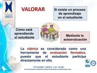 VALORAR
Cómo está
aprendiendo
el estudiante
Si existe un proceso
de aprendizaje
en el estudiante
Mediante la
autoevaluación
La rúbrica es considerada como una
herramienta de evaluación formativa,
puesto que el estudiante participa
directamente en ella.
 