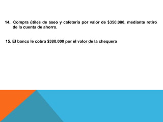 14. Compra útiles de aseo y cafetería por valor de $350.000, mediante retiro
    de la cuenta de ahorro.


15. El banco le cobra $380.000 por el valor de la chequera
 