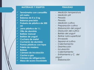 2 Tubi A Vuoto 6AK5 Per Preamplificatori - Sostituti 5654W/6J1P - Migliora Audio - Foto 9