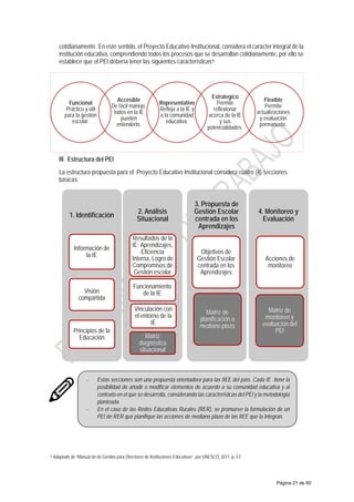 - Estas secciones son una propuesta orientadora para las IIEE del país. Cada IE tiene la
posibilidad de añadir o modificar elementos de acuerdo a su comunidad educativa y al
contexto en el que se desarrolla, considerando las características del PEI y la metodología
planteada.
- En el caso de las Redes Educativas Rurales (RER), se promueve la formulación de un
PEI de RER que planifique las acciones de mediano plazo de las IIEE que la integran.
cotidianamente. En este sentido, el Proyecto Educativo Institucional, considera el carácter integral de la
institución educativa, comprendiendo todos los procesos que se desarrollan cotidianamente, por ello se
establece que el PEI debería tener las siguientes características6:
III. Estructura del PEI
La estructura propuesta para el Proyecto Educativo Institucional considera cuatro (4) secciones
básicas:
6 Adaptado de “Manual de de Gestión para Directores de Instituciones Educativas”, por UNESCO, 2011. p. 57.
Funcional
Práctico y útil
para la gestión
escolar.
Accesible
De fácil manejo,
todos en la IE
pueden
entenderlo.
Representativo
Refleja a la IE y
a la comunidad
educativa.
Estrategico
Permite
reflexionar
acerca de la IE
y sus
potencialidades.
Flexible
Permite
actualizaciones
y evaluación
permanente.
1. Identificación
Información de
la IE
Visión
compartida
Principios de la
Educación
2. Análisis
Situacional
Resultados de la
IE: Aprendizajes,
Eficiencia
Interna, Logro de
Compromisos de
Gestión escolar
Vinculación con
el entorno de la
IE
Funcionamiento
de la IE
Matriz
diagnóstica
situacional
3. Propuesta de
Gestión Escolar
centrada en los
Aprendizajes
Objetivos de
Gestión Escolar
centrada en los
Aprendizajes
Matriz de
planificación a
mediano plazo
4. Monitoreo y
Evaluación
Acciones de
monitoreo
Matriz de
monitoreo y
evaluación del
PEI
Página 21 de 60
 