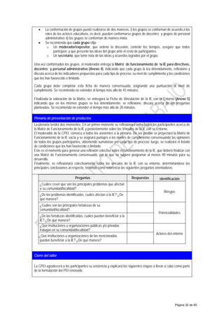 • La conformación de grupos puede realizarse de dos maneras: i) los grupos se conforman de acuerdo a los
roles de los actores educativos, es decir, pueden conformarse grupos de docentes y grupos de personal
administrativo; ii) los grupos se conforman de manera mixta.
• Se recomienda que cada grupo elija:
o Un moderador/expositor, que ordene la discusión, controle los tiempos, asegure que todos
participen; y que presente las ideas del grupo ante el resto de participantes.
o Un secretario, que tome nota de las ideas y acuerdos logrados por el grupo.
Una vez conformados los grupos, el moderador entrega la Matriz de funcionamiento de la IE para directivos,
docentes y personal administrativo (Anexo 4), indicando que cada grupo la lea detenidamente, reflexione y
discuta acerca de los indicadores propuestos para cada tipo de proceso, su nivel de cumplimiento y las condiciones
que los han favorecido o limitado.
Cada grupo debe completar esta ficha de manera consensuada, asignando una puntuación al nivel de
cumplimiento. Se recomienda no extender el tiempo más allá de 45 minutos.
Finalizada la valoración de la Matriz, se entregará la Ficha de Vinculación de la IE con el Entorno (Anexo 5)
indicando que en los mismos grupos se lea detenidamente, se reflexione, discuta acerca de las preguntas
planteadas. Se recomienda no extender el tiempo más allá de 20 minutos.
Plenaria de presentación de productos
La plenaria tendrá dos momentos. En un primer momento se reflexionará entre todos los participantes acerca de
la Matriz de Funcionamiento de la IE y posteriormente sobre los Vínculos de la IE con su Entorno.
El moderador de la CPEI, convoca a todos los asistentes a la plenaria. De ser posible se proyectará la Matriz de
Funcionamiento de la IE vacía y se asignará puntajes a los niveles de cumplimiento consensuando las opiniones
de todos los grupos participantes, obteniendo sumatorias por cada tipo de proceso; luego, se realizará el listado
de condiciones que los han favorecido o limitado.
Este es el momento para generar una reflexión colectiva sobre el funcionamiento de la IE, que deberá finalizar con
una Matriz de Funcionamiento consensuada, por lo que se sugiere programar al menos 90 minutos para su
desarrollo.
Finalmente, se reflexionará colectivamente sobre los vínculos de la IE con su entorno, determinándose las
principales conclusiones al respecto, teniendo como referencia las siguientes preguntas orientadoras.
Preguntas Respuestas Identificación
¿Cuáles creen que son los principales problemas que afectan
a su comunidad/localidad?
Riesgos
¿De los problemas identificados, cuáles afectan a la IE? ¿De
qué manera?
¿Cuáles son las principales fortalezas de su
comunidad/localidad?
Potencialidades
¿De las fortalezas identificadas, cuáles pueden beneficiar a la
IE? ¿De qué manera?
¿Qué instituciones u organizaciones públicas y/o privadas
trabajan en su comunidad/localidad?
Actores del entorno
¿Qué instituciones u organizaciones de las mencionadas
pueden beneficiar a la IE? ¿De qué manera?
Cierre del taller
La CPEI agradecerá a los participantes su asistencia y explicará las siguientes etapas a llevar a cabo como parte
de la formulación del PEI renovado.
Página 32 de 60
 