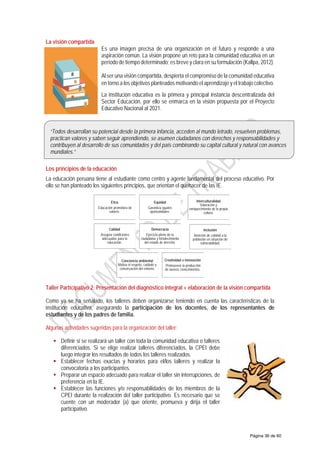 La visión compartida
Es una imagen precisa de una organización en el futuro y responde a una
aspiración común. La visión propone un reto para la comunidad educativa en un
período de tiempo determinado; es breve y clara en su formulación (Kallpa, 2012).
Al ser una visión compartida, despierta el compromiso de la comunidad educativa
en torno a los objetivos planteados motivando el aprendizaje y el trabajo colectivo.
La institución educativa es la primera y principal instancia descentralizada del
Sector Educación, por ello se enmarca en la visión propuesta por el Proyecto
Educativo Nacional al 2021.
Los principios de la educación
La educación peruana tiene al estudiante como centro y agente fundamental del proceso educativo. Por
ello se han planteado los siguientes principios, que orientan el quehacer de las IE.
Taller Participativo 2: Presentación del diagnóstico integral + elaboración de la visión compartida
Como ya se ha señalado, los talleres deben organizarse teniendo en cuenta las características de la
institución educativa, asegurando la participación de los docentes, de los representantes de
estudiantes y de los padres de familia.
Algunas actividades sugeridas para la organización del taller:
 Definir si se realizará un taller con toda la comunidad educativa o talleres
diferenciados. Si se elige realizar talleres diferenciados, la CPEI debe
luego integrar los resultados de todos los talleres realizados.
 Establecer fechas exactas y horarios para el/los talleres y realizar la
convocatoria a los participantes.
 Preparar un espacio adecuado para realizar el taller sin interrupciones, de
preferencia en la IE.
 Establecer las funciones y/o responsabilidades de los miembros de la
CPEI durante la realización del taller participativo. Es necesario que se
cuente con un moderador (a) que oriente, promueva y dirija el taller
participativo.
“Todos desarrollan su potencial desde la primera infancia, acceden al mundo letrado, resuelven problemas,
practican valores y saben seguir aprendiendo, se asumen ciudadanos con derechos y responsabilidades y
contribuyen al desarrollo de sus comunidades y del país combinando su capital cultural y natural con avances
mundiales.”
Ética
Educación promotora de
valores.
Equidad
Garantiza iguales
oportunidades.
Inclusión
Atención de calidad a la
población en situación de
vulnerabilidad.
Calidad
Asegura condiciones
adecuadas para la
educación.
Democracia
Ejercicio pleno de la
ciudadania y fortalecimiento
del estado de derecho.
Interculturalidad
Valoración y
enriquecimiento de la propia
cultura.
Conciencia ambiental
Motiva el respeto, cuidado y
conservación del entorno.
Creatividad e innovación
Promueven la producción
de nuevos conocimientos.
Página 36 de 60
 
