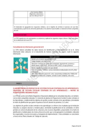 ¿Qué tenemos (Matriz
diagnóstica situacional y
qué nos falta por hacer?
El moderador irá agrupando las respuestas similares, con el objetivo de terminar el ejercicio con una lista
sistematizada y a partir de los elementos planteados en la columna Futuro factible se redactará la Visión compartida
de la IE.
Conclusión del taller
La CPEI agradecerá a los participantes su asistencia y explicará las siguientes etapas a llevar a cabo como parte
de la elaboración del nuevo PEI.
Consolidación de información general de la IE
La CPEI deberá consolidar los datos básicos de identificación y contextualización de la IE. Dicha
información debe colocarse en el documento de manera ordenada. Se sugiere reunir la siguiente
información:
ELABORACIÓN DE LA PROPUESTA DE GESTIÓN ESCOLAR CENTRADA EN LOS APRENDIZAJES:
OBJETIVOS DE GESTIÓN ESCOLAR CENTRADA EN LOS APRENDIZAJES + MATRIZ DE
PLANIFICACIÓN A MEDIANO PLAZO
La CPEI ya cuenta con la Matriz Diagnóstica Situacional validada por la comunidad educativa, así también,
con la visión compartida redactada. Es momento de plantear la Propuesta de Gestión Escolar centrada en
los Aprendizajes, estableciendo los objetivos de gestión escolar centrada en los aprendizajes y formulando
la matriz de planificación que guiará el quehacer de la IE durante los próximos 3 a 5 años.
Los objetivos de gestión escolar centrada en los aprendizajes se refieren a los resultados que la Institución
Educativa se propone alcanzar a mediano plazo, orientando la planificación de las actividades en dicho
periodo así como la focalización de los esfuerzos y los recursos disponibles, proyectando en la matriz de
planificación a mediano plazo, las metas y líneas de acción, que se desagregarán en actividades, indicando
los responsables, recursos necesarios y cronograma de implementación. Estas actividades se concretarán
a través de los Planes Anuales de Trabajo de cada año.
Datos generales
Nombre y/o un número que identifica a la IE.
Código modular y de local de la IE
Ubicación e Instancia de gestión descentralizada: departamento, provincia y
distrito donde se ubica la IE, así como la DRE y UGEL a la que pertenece.
Niveles educativos y turnos en los que atiende
Datos de contacto: Teléfonos, correos electrónicos institucionales de la IE y Web
institucional
Otros datos relevantes para la IE: Lema, características (Unidocente, Polidocente
Multigrado o Polidocente Completa, Jornada Escolar Completa), entre otros.
PASO 5
Página 38 de 60
 