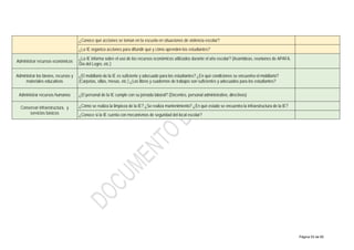¿Conoce qué acciones se toman en la escuela en situaciones de violencia escolar?
¿La IE organiza acciones para difundir qué y cómo aprenden los estudiantes?
Administrar recursos económicos
¿La IE informa sobre el uso de los recursos económicos utilizados durante el año escolar? (Asambleas, reuniones de APAFA,
Día del Logro, etc.)
Administrar los bienes, recursos y
materiales educativos
¿El mobiliario de la IE es suficiente y adecuado para los estudiantes? ¿En qué condiciones se encuentra el mobiliario?
(Carpetas, sillas, mesas, etc.) ¿Los libros y cuadernos de trabajos son suficientes y adecuados para los estudiantes?
Administrar recursos humanos ¿El personal de la IE cumple con su jornada laboral? (Docentes, personal administrativo, directivos)
Conservar infraestructura, y
servicios básicos
¿Cómo se realiza la limpieza de la IE? ¿Se realiza mantenimiento? ¿En qué estado se encuentra la infraestructura de la IE?
¿Conoce si la IE cuenta con mecanismos de seguridad del local escolar?
Página 53 de 60
 