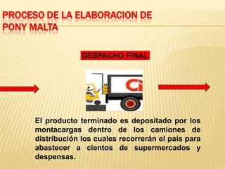 PROCESO DE LA ELABORACION DE
PONY MALTA

                   DESPACHO FINAL




      El producto terminado es depositado por los
      montacargas dentro de los camiones de
      distribución los cuales recorrerán el país para
      abastecer a cientos de supermercados y
      despensas.
 