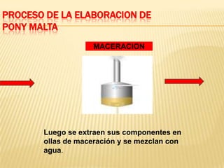 PROCESO DE LA ELABORACION DE
PONY MALTA
                   MACERACION




       Luego se extraen sus componentes en
       ollas de maceración y se mezclan con
       agua.
 