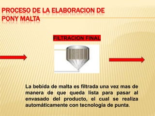 PROCESO DE LA ELABORACION DE
PONY MALTA

                 FILTRACION FINAL




      La bebida de malta es filtrada una vez mas de
      manera de que queda lista para pasar al
      envasado del producto, el cual se realiza
      automáticamente con tecnología de punta.
 