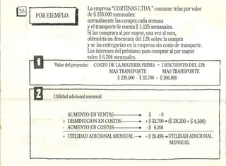 Elaboracion proyectos de inversion