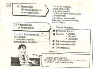 Elaboracion proyectos de inversion