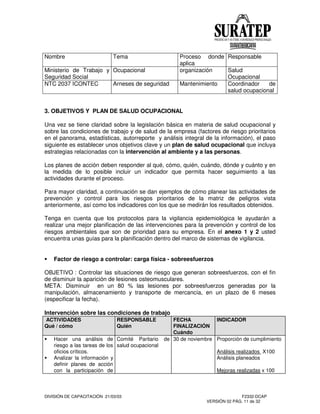 DIVISIÓN DE CAPACITACIÓN 21/03/03 F2332-DCAP
VERSIÓN 02 PÁG. 11 de 32
Nombre Tema Proceso donde
aplica
Responsable
Ministerio de Trabajo y
Seguridad Social
Ocupacional organización Salud
Ocupacional
NTC 2037 ICONTEC Arneses de seguridad Mantenimiento Coordinador de
salud ocupacional
3. OBJETIVOS Y PLAN DE SALUD OCUPACIONAL
Una vez se tiene claridad sobre la legislación básica en materia de salud ocupacional y
sobre las condiciones de trabajo y de salud de la empresa (factores de riesgo prioritarios
en el panorama, estadísticas, autorreporte y análisis integral de la información), el paso
siguiente es establecer unos objetivos clave y un plan de salud ocupacional que incluya
estrategias relacionadas con la intervención al ambiente y a las personas.
Los planes de acción deben responder al qué, cómo, quién, cuándo, dónde y cuánto y en
la medida de lo posible incluir un indicador que permita hacer seguimiento a las
actividades durante el proceso.
Para mayor claridad, a continuación se dan ejemplos de cómo planear las actividades de
prevención y control para los riesgos prioritarios de la matriz de peligros vista
anteriormente, así como los indicadores con los que se medirán los resultados obtenidos.
Tenga en cuenta que los protocolos para la vigilancia epidemiológica le ayudarán a
realizar una mejor planificación de las intervenciones para la prevención y control de los
riesgos ambientales que son de prioridad para su empresa. En el anexo 1 y 2 usted
encuentra unas guías para la planificación dentro del marco de sistemas de vigilancia.
Factor de riesgo a controlar: carga física - sobreesfuerzos
OBJETIVO : Controlar las situaciones de riesgo que generan sobreesfuerzos, con el fin
de disminuir la aparición de lesiones osteomusculares.
META: Disminuir en un 80 % las lesiones por sobreesfuerzos generadas por la
manipulación, almacenamiento y transporte de mercancía, en un plazo de 6 meses
(especificar la fecha).
Intervención sobre las condiciones de trabajo
ACTIVIDADES
Qué / cómo
RESPONSABLE
Quién
FECHA
FINALIZACIÓN
Cuándo
INDICADOR
Hacer una análisis de
riesgo a las tareas de los
oficios críticos.
Analizar la información y
definir planes de acción
con la participación de
Comité Paritario de
salud ocupacional
30 de noviembre Proporción de cumplimiento
Análisis realizados X100
Análisis planeados
Mejoras realizadas x 100
 