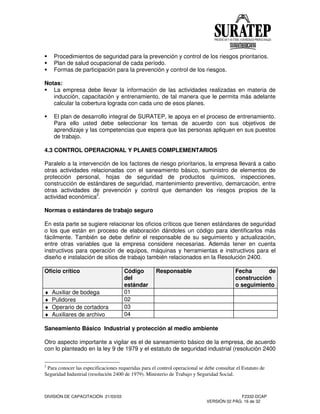 DIVISIÓN DE CAPACITACIÓN 21/03/03 F2332-DCAP
VERSIÓN 02 PÁG. 16 de 32
Procedimientos de seguridad para la prevención y control de los riesgos prioritarios.
Plan de salud ocupacional de cada período.
Formas de participación para la prevención y control de los riesgos.
Notas:
La empresa debe llevar la información de las actividades realizadas en materia de
inducción, capacitación y entrenamiento, de tal manera que le permita más adelante
calcular la cobertura lograda con cada uno de esos planes.
El plan de desarrollo integral de SURATEP, le apoya en el proceso de entrenamiento.
Para ello usted debe seleccionar los temas de acuerdo con sus objetivos de
aprendizaje y las competencias que espera que las personas apliquen en sus puestos
de trabajo.
4.3 CONTROL OPERACIONAL Y PLANES COMPLEMENTARIOS
Paralelo a la intervención de los factores de riesgo prioritarios, la empresa llevará a cabo
otras actividades relacionadas con el saneamiento básico, suministro de elementos de
protección personal, hojas de seguridad de productos químicos, inspecciones,
construcción de estándares de seguridad, mantenimiento preventivo, demarcación, entre
otras actividades de prevención y control que demanden los riesgos propios de la
actividad económica2
.
Normas o estándares de trabajo seguro
En esta parte se sugiere relacionar los oficios críticos que tienen estándares de seguridad
o los que están en proceso de elaboración dándoles un código para identificarlos más
fácilmente. También se debe definir el responsable de su seguimiento y actualización,
entre otras variables que la empresa considere necesarias. Además tener en cuenta
instructivos para operación de equipos, máquinas y herramientas e instructivos para el
diseño e instalación de sitios de trabajo también relacionados en la Resolución 2400.
Oficio crítico Código
del
estándar
Responsable Fecha de
construcción
o seguimiento
♦ Auxiliar de bodega 01
♦ Pulidores 02
♦ Operario de cortadora 03
♦ Auxiliares de archivo 04
Saneamiento Básico Industrial y protección al medio ambiente
Otro aspecto importante a vigilar es el de saneamiento básico de la empresa, de acuerdo
con lo planteado en la ley 9 de 1979 y el estatuto de seguridad industrial (resolución 2400
2
Para conocer las especificaciones requeridas para el control operacional se debe consultar el Estatuto de
Seguridad Industrial (resolución 2400 de 1979). Ministerio de Trabajo y Seguridad Social.
 