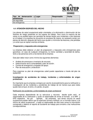 DIVISIÓN DE CAPACITACIÓN 21/03/03 F2332-DCAP
VERSIÓN 02 PÁG. 20 de 32
Tipo de demarcación y
señalización
Lugar Responsable Fecha
De seguridad
De emergencia
4.4 ATENCIÓN DESPUÉS DEL HECHO
Los planes de salud ocupacional están orientados a la eliminación o disminución de los
factores de riesgo presentes en los lugares de trabajo. Pero como la mayoría de las
veces no es posible lograr por períodos de tiempo largos cero incidentes o cero lesiones
en el trabajo o la empresa se encuentra en procesos de mejora, es necesario contar con
planes de atención después del hecho que ayuden a minimizar las lesiones y las pérdidas
y a evitar que se repitan eventos similares.
Preparación y respuesta ante emergencias
La empresa debe elaborar un plan de preparación y respuesta ante emergencias para
garantizar, en caso de cualquier emergencia, la menor cantidad y severidad de daños,
tanto a las personas como a los bienes de la empresa.
Este plan debe incluir como mínimo los siguientes elementos:
Análisis de amenazas e inventario de recursos.
Determinación de la vulnerabilidad y plan de acción.
Comité de emergencia y brigadas de apoyo.
Plan de evacuación y evaluación.
Para organizar su plan de emergencias usted puede capacitarse a través del plan de
SURATEP.
Investigación de accidentes de trabajo, incidentes y enfermedades de origen
profesional.
Es importante que la empresa consigne por escrito el procedimiento para la notificación e
investigación de los incidentes y accidentes de trabajo de tal manera que para todos
quede claro el qué, el cómo, el cuándo, el quién.
Notificación de accidentes y enfermedades de origen profesional
Cada empresa dependiendo de su estructura y recursos decide quién será el
responsable de la notificación y quién el responsable de enviar el formato a la ARP y
EPS respectiva. Así por ejemplo, las empresas que tienen recurso en salud
ocupacional pueden definir que el supervisor primero notifique, en un formato interno, a la
oficina de salud ocupacional y luego el responsable de esta área revisa la información
consignada y elabora el reporte de accidente de trabajo para enviarlo a las instituciones
correspondientes.
 