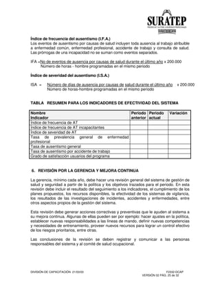 DIVISIÓN DE CAPACITACIÓN 21/03/03 F2332-DCAP
VERSIÓN 02 PÁG. 25 de 32
Índice de frecuencia del ausentismo (I.F.A.)
Los eventos de ausentismo por causas de salud incluyen toda ausencia al trabajo atribuible
a enfermedad común, enfermedad profesional, accidente de trabajo y consulta de salud.
Las prórrogas de una incapacidad no se suman como eventos separados.
IFA =No de eventos de ausencia por causas de salud durante el último año x 200.000
Número de horas - hombre programadas en el mismo periodo
Índice de severidad del ausentismo (I.S.A.)
ISA = Número de días de ausencia por causas de salud durante el último año x 200.000
Número de horas-hombre programadas en el mismo periodo
TABLA RESUMEN PARA LOS INDICADORES DE EFECTIVIDAD DEL SISTEMA
Nombre
Indicador
Periodo
anterior
Periodo
actual
Variación
Índice de frecuencia de AT
Índice de frecuencia de AT incapacitantes
Índice de severidad de AT
Tasa de prevalencia general de enfermedad
profesional
Tasa de ausentismo general
Tasa de ausentismo por accidente de trabajo
Grado de satisfacción usuarios del programa
6. REVISIÓN POR LA GERENCIA Y MEJORA CONTINUA
La gerencia, mínimo cada año, debe hacer una revisión general del sistema de gestión de
salud y seguridad a partir de la política y los objetivos trazados para el periodo. En esta
revisión debe incluir el resultado del seguimiento a los indicadores, el cumplimiento de los
planes propuestos, los recursos disponibles, la efectividad de los sistemas de vigilancia,
los resultados de las investigaciones de incidentes, accidentes y enfermedades, entre
otros aspectos propios de la gestión del sistema.
Esta revisión debe generar acciones correctivas y preventivas que le ayuden al sistema a
su mejora continua. Algunas de ellas pueden ser por ejemplo: hacer ajustes en la política,
establecer nuevas responsabilidades a las líneas de mando, definir nuevas competencias
y necesidades de entrenamiento, proveer nuevos recursos para lograr un control efectivo
de los riesgos prioritarios, entre otras.
Las conclusiones de la revisión se deben registrar y comunicar a las personas
responsables del sistema y al comité de salud ocupacional.
 
