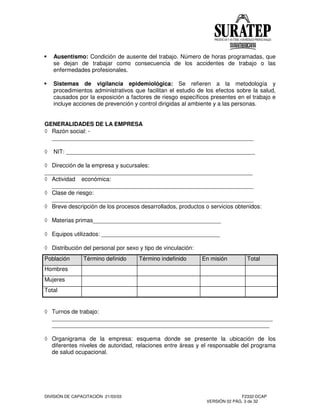 DIVISIÓN DE CAPACITACIÓN 21/03/03 F2332-DCAP
VERSIÓN 02 PÁG. 3 de 32
Ausentismo: Condición de ausente del trabajo. Número de horas programadas, que
se dejan de trabajar como consecuencia de los accidentes de trabajo o las
enfermedades profesionales.
Sistemas de vigilancia epidemiológica: Se refieren a la metodología y
procedimientos administrativos que facilitan el estudio de los efectos sobre la salud,
causados por la exposición a factores de riesgo específicos presentes en el trabajo e
incluye acciones de prevención y control dirigidas al ambiente y a las personas.
GENERALIDADES DE LA EMPRESA
Razón social: -
_______________________________________________________________
NIT: ___________________________________________________________
Dirección de la empresa y sucursales:
_________________________________________________________________
Actividad económica:
_______________________________________________________________
Clase de riesgo:
_______________________________________________________________
Breve descripción de los procesos desarrollados, productos o servicios obtenidos:
Materias primas________________________________________
Equipos utilizados: _____________________________________
Distribución del personal por sexo y tipo de vinculación:
Población Término definido Término indefinido En misión Total
Hombres
Mujeres
Total
Turnos de trabajo:
_____________________________________________________________________
____________________________________________________________________
Organigrama de la empresa: esquema donde se presente la ubicación de los
diferentes niveles de autoridad, relaciones entre áreas y el responsable del programa
de salud ocupacional.
 