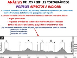 ANÁLISIS DE LOS PERFILES TOPOGRÁFICOS
POSIBLES ASPECTOS A INDICAR:
a) Enumerar, ordenados de Norte a Sur, la letra y nombre correspondiente, de las unidades
morfoestructurales, de la Península, que aparecen en el perfil.
b) De cada una de las unidades morfoestructurales que aparecen en el perfil indicar:
- origen y evolución
- roqueado principal de cada unidad morfoestructural indicada
- formas de relieve principales, que podemos encontrar en ellas
c) De las unidades morfoestructurales del perfil, diga con letra y nombre, cuáles de ellos son:
1) Interiores a la Meseta.
2) Periféricos a la Meseta
3) Exteriores a la Meseta
 