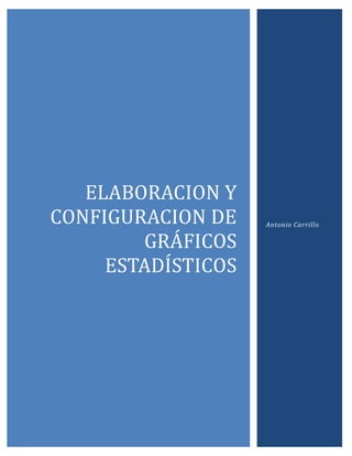 ELABORACION Y
CONFIGURACION DE
GRAFICOS
ESTADISTICOS

Antonio Carrillo

 