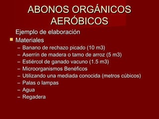 Ejemplo de elaboraciónEjemplo de elaboración
 MaterialesMateriales
– Banano de rechazo picado (10 m3)Banano de rechazo picado (10 m3)
– Aserrín de madera o tamo de arroz (5 m3)Aserrín de madera o tamo de arroz (5 m3)
– Estiércol de ganado vacuno (1.5 m3)Estiércol de ganado vacuno (1.5 m3)
– Microorganismos BenéficosMicroorganismos Benéficos
– Utilizando una mediada conocida (metros cúbicos)Utilizando una mediada conocida (metros cúbicos)
– Palas o lampasPalas o lampas
– AguaAgua
– RegaderaRegadera
ABONOS ORGÁNICOSABONOS ORGÁNICOS
AERÓBICOSAERÓBICOS
 
