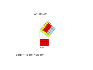 A2 + B2 = C2




                       C
                A
                      B


                    4 cm



9 cm2 + 16 cm2 = 25 cm2
 