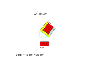 A2 + B2 = C2




                       C
                A
                      B


                    4 cm



9 cm2 + 16 cm2 = 25 cm2
 