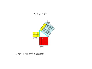 A2 + B2 = C2




                        C
                A
              3 cm     B


                     4 cm



9 cm2 + 16 cm2 = 25 cm2
 