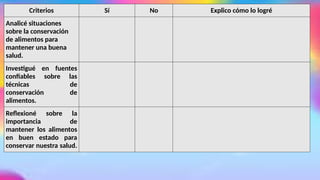 conservacion de alimentos ciencia y tecnologia | PPTX