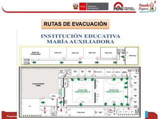 RUTAS DE EVACUACIÓN
 