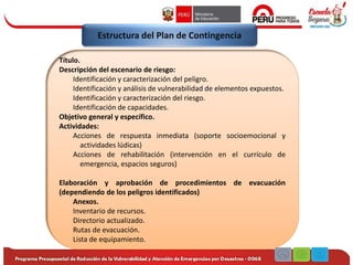 Estructura del Plan de Contingencia
Título.
Descripción del escenario de riesgo:
Identificación y caracterización del peligro.
Identificación y análisis de vulnerabilidad de elementos expuestos.
Identificación y caracterización del riesgo.
Identificación de capacidades.
Objetivo general y específico.
Actividades:
Acciones de respuesta inmediata (soporte socioemocional y
actividades lúdicas)
Acciones de rehabilitación (intervención en el currículo de
emergencia, espacios seguros)
Elaboración y aprobación de procedimientos de evacuación
(dependiendo de los peligros identificados)
Anexos.
Inventario de recursos.
Directorio actualizado.
Rutas de evacuación.
Lista de equipamiento.
 