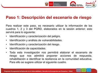 Paso 1: Descripción del escenario de riesgo
Para realizar este paso, es necesario utilizar la información de los
cuadros 1, 2 y 3 del PGRD, elaborados en la sesión anterior; esto
servirá para lo siguiente:
• Identificación y caracterización del peligro.
• Identificación y análisis de vulnerabilidades.
• Identificación y caracterización del riesgo.
• Identificación de capacidades.
• Toda esta investigación nos permitirá elaborar el escenario de
riesgo que nos admitirá proponer acciones de respuesta,
rehabilitación e identificar la resiliencia en la comunidad educativa.
Para ello se sugiere utilizar el siguiente cuadro.
 