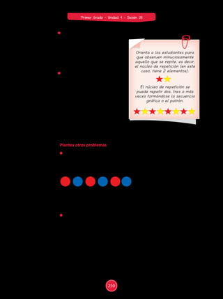 Orienta a los estudiantes para
que observen minuciosamente
aquello que se repite, es decir,
el núcleo de repetición (en este
caso, tiene 2 elementos):
El núcleo de repetición se
puede repetir dos, tres o más
veces formándose la secuencia
gráfica o el patrón.
Pregúntales: ¿qué es lo que se repite?, ¿cuántas veces se repite?, ¿qué
continúa?
Pide que resuelvan las actividades de la página 80 del Cuaderno de
trabajo.
Plantea otros problemas
Entrega a cada estudiante una hoja con secuencias gráficas para que
las completen. Por ejemplo:
Promuevelaverbalizacióndelas
relaciones encontradas. Puedes
volver a la situación presentada
en Inicio, por ejemplo: después
de una estrella roja, hay una
estrella amarilla; luego, una
roja, y así hasta terminar.
Reflexiona con los estudiantes
sobre cómo descubrieron lo
que se repite y cuántas veces se
repite para formar la secuencia
gráfica o el patrón. Pregunta:
¿cómo se sintieron al elaborar
sus diseños?; ¿fue fácil o difícil
resolverlasituaciónplanteada?,
¿qué hicieron primero y qué
después?; ¿han tenido alguna
dificultad?, ¿cuál?, ¿la han
superado?, ¿cómo?
259
Primer Grado - Unidad 4 - Sesión 05
 