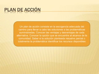 PLAN DE ACCIÓN
Un plan de acción consiste en la escogencia adecuada del
camino para llevar a cabo las soluciones a las problemáticas
suministradas. Conocer las ventajas y desventajas de cada
alternativa. Conocer la opción que se encuentre al alcance de la
comunidad. Saber si la solución planteada resuelve parcial o
totalmente la problemática Identificar los recursos disponibles
 