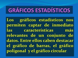 Los gráficos estadísticos nos 
permiten captar de inmediato 
las características más 
relevantes de un conjunto de 
datos. Entre ellos caben destacar 
el gráfico de barras, el gráfico 
poligonal y el gráfico circular. 
 