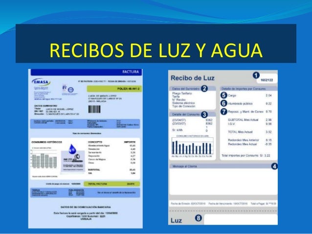 Elaborando gráficos estadístico