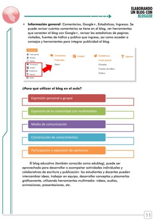  Información general: Comentarios, Google+, Estadísticas, Ingresos: Se
puede revisar cuántos comentarios se tiene en el blog, ver herramientas
que conecten el blog con Google+, revisar las estadísticas de páginas
visitadas, fuentes de tráfico y público que ingresa, así como acceder a
consejos y herramientas para integrar publicidad al blog.
¿Para qué utilizar el blog en el aula?
El blog educativo (también conocido como edublog), puede ser
aprovechado para desarrollar o acompañar actividades individuales y
colaborativas de escritura y publicación: los estudiantes y docentes pueden
intercambiar ideas, trabajar en equipo, desarrollar conceptos y plasmarlos
gráficamente, utilizando herramientas multimedia: videos, audios,
animaciones, presentaciones, etc.
Expresión personal o grupal
Expresión de la creatividad con multimedios
Medio de comunicación
Construcción de conocimientos
Participación y expresión de opiniones
11
 