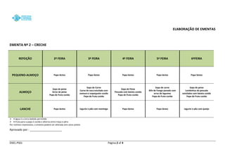 DS01.PS01 Página 2 of 4 
ELABORAÇÃO DE EMENTAS 
EMENTA Nº 2 – CRECHE REFEIÇÃO 2ª FEIRA 3ª FEIRA 4ª FEIRA 5ª FEIRA 6ªFEIRA PEQUENO-ALMOÇO 
Papa láctea 
Papa láctea 
Papa láctea 
Papa láctea 
Papa láctea ALMOÇO 
Sopa de peixe 
Arroz de peixe 
Papa de fruta cozida 
Sopa de Carne 
Carne de vaca estufada com cenoura e esparguete cozido 
Papa de fruta cozida 
Sopa de Peixe 
Pescada com batata cozida 
Papa de fruta cozida 
Sopa de carne 
Bife de frango panado com arroz de legumes 
Papa de fruta cozida 
Sopa de peixe 
Lombinhos de pescada estufados com batata cozida 
Papa de fruta cozida LANCHE 
Papa láctea 
Iogurte e pão com manteiga 
Papa láctea 
Papa láctea 
Iogurte e pão com queijo 
 A água é a única bebida permitida 
 A fruta para a papa é cozida e alterna entre maça e pêra 
Por motivos imprevistos, a ementa poderá ser alterada sem aviso prévio 
Aprovado por : ____________________  
