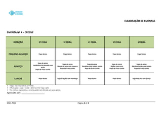 DS01.PS01 Página 4 of 4 
ELABORAÇÃO DE EMENTAS 
EMENTA Nº 4 – CRECHE REFEIÇÃO 2ª FEIRA 3ª FEIRA 4ª FEIRA 5ª FEIRA 6ªFEIRA PEQUENO-ALMOÇO 
Papa láctea 
Papa láctea 
Papa láctea 
Papa láctea 
Papa láctea ALMOÇO 
Sopa de peixe 
Lombinhos de pescada com arroz 
Papa de fruta cozida 
Sopa de carne 
Massa de peru com cenoura 
Papa de fruta cozida 
Sopa de peixe 
Bacalhau com batata cozida 
Papa de fruta cozida 
Sopa de carne 
Rojões com arroz 
Papa de fruta cozida 
Sopa de peixe 
Abrótea cozida com batata Papa de fruta cozida LANCHE 
Papa láctea 
Iogurte e pão com manteiga 
Papa láctea 
Papa láctea 
Iogurte e pão com queijo 
 A água é a única bebida permitida 
 A fruta para a papa é cozida e alterna entre maça e pêra 
 Por motivos imprevistos, a ementa poderá ser alterada sem aviso prévio 
Aprovado por : ____________________ 