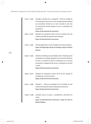 252
Planejamento e elaboração de material didático impresso para EAD - elementos instrucionais e estratégias de ensino
14:15 – 14:45 Atividade 2 (voltada para a linguagem) – Prática de redação de
uma instrução precisa a partir de uma situação-problema proposta
aos conteudistas. Revisão de um texto truncado de uma área
de conhecimento distinta daquelas em que os conteudistas são
especialistas.
Equipe de Desenvolvimento Instrucional.
14:45 – 15:10 Exposição de pressupostos teóricos acerca da redação clara dos
sistemas articulados de arquitetura da informação.
Equipe de Desenvolvimento Instrucional.
15:10 – 15:30 Formato diagramático e recursos imagéticos do material impresso.
Equipe de Diagramação, Equipe de Ilustração, Equipe de Direitos
Autorais.
15:30 – 15:50 Dinâmica 2 (voltada para a aprendizagem ativa) – Realização, pelos
conteudistas, de atividades propostas em dois formatos diferentes,
de forma a sensibilizá-los quanto à importância de um material
que promova o engajamento dos alunos e a aplicação de conceitos
e teorias.
Equipe de Desenvolvimento Instrucional.
15:50 – 16:15 Exposição de pressupostos teóricos acerca de dois modelos de
atividade para o material impresso.
Equipe de Desenvolvimento Instrucional.
16:15 – 17:00 Atividade 3 – Prática de elaboração de uma atividade de cada
modelo relacionada aos objetivos elaborados anteriormente.
Equipe de Desenvolvimento Instrucional.
17:00 – 17:30 – Instruções acerca de prazos e procedimentos. Fechamento da
oﬁcina.
Equipe de Desenvolvimento Instrucional e Equipe de Fluxo de
Material Didático.
aula10.indd 252 10/10/2007, 9:52:34 AM
 