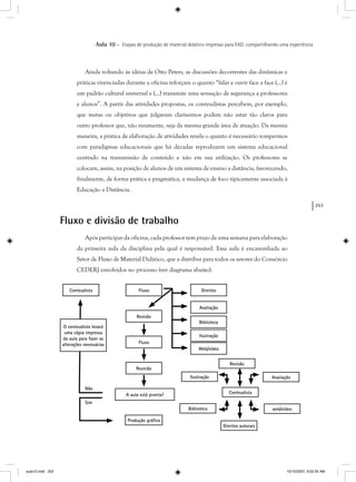 253
Aula 10 – Etapas de produção de material didático impresso para EAD: compartilhando uma experiência
Ainda voltando às idéias de Otto Peters, as discussões decorrentes das dinâmicas e
práticas vivenciadas durante a oficina reforçam o quanto “falar e ouvir face a face (...) é
um padrão cultural universal e (...) transmite uma sensação de segurança a professores
e alunos”. A partir das atividades propostas, os conteudistas percebem, por exemplo,
que metas ou objetivos que julgavam claríssimos podem não estar tão claros para
outro professor que, não raramente, seja da mesma grande área de atuação. Da mesma
maneira, a prática de elaboração de atividades revela o quanto é necessário rompermos
com paradigmas educacionais que há décadas reproduzem um sistema educacional
centrado na transmissão de conteúdo e não em sua utilização. Os professores se
colocam, assim, na posição de alunos de um sistema de ensino a distância, favorecendo,
finalmente, de forma prática e pragmática, a mudança de foco tipicamente associada à
Educação a Distância.
Fluxo e divisão de trabalho
Após participar da oficina, cada professor tem prazo de uma semana para elaboração
da primeira aula da disciplina pela qual é responsável. Essa aula é encaminhada ao
Setor de Fluxo de Material Didático, que a distribui para todos os setores do Consórcio
CEDERJ envolvidos no processo (ver diagrama abaixo).
Conteudista Fluxo
Revisão
Fluxo
Reunião
A aula está pronta?
Produção gráﬁca
Não
Sim
Direitos
Avaliação
Biblioteca
Ilustração
Web/vídeo
Revisão
Ilustração Avaliação
Conteudista
Biblioteca
Direitos autorais
web/vídeo
O conteudista levará
uma cópia impressa
da aula para fazer as
alterações necessárias
aula10.indd 253 10/10/2007, 9:52:35 AM
 