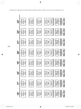 280
Planejamento e elaboração de material didático impresso para EAD - elementos instrucionais e estratégias de ensino
Anexo2.indd 280 10/10/2007, 9:46:48 AM
 