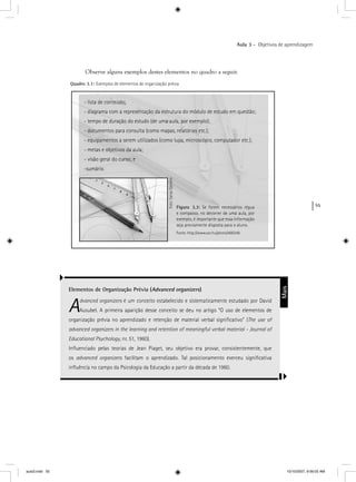 55
Aula 3 – Objetivos de aprendizagem
Observe alguns exemplos destes elementos no quadro a seguir.
Quadro 3.1: Exemplos de elementos de organização prévia
Elementos de Organização Prévia (Advanced organizers)s
Advanced organizers é um conceito estabelecido e sistematicamente estudado por Davids
Ausubel. A primeira aparição desse conceito se deu no artigo “O uso de elementos de
organização prévia no aprendizado e retenção de material verbal signiﬁcativo” (The use of
advanced organizers in the learning and retention of meaningful verbal material - Journal of
Educational Psychology, nr. 51, 1960).yy
Inﬂuenciado pelas teorias de Jean Piaget, seu objetivo era provar, consistentemente, que
os advanced organizers facilitam o aprendizado. Tal posicionamento exerceu signiﬁcativas
inﬂuência no campo da Psicologia da Educação a partir da década de 1960.
Mais
seja previamente disposta para o aluno.
Fonte: http://www.sxc.hu/photo/466348
aula3.indd 55 10/10/2007, 9:56:02 AM
 