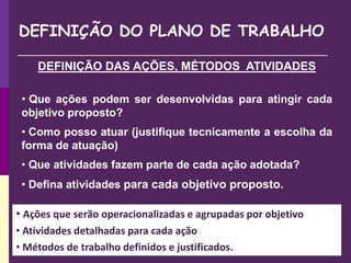 DEFINIÇÃO DO PLANO DE TRABALHO
DEFINIÇÃO DAS AÇÕES, MÉTODOS ATIVIDADES
• Que ações podem ser desenvolvidas para atingir cada
objetivo proposto?
• Como posso atuar (justifique tecnicamente a escolha da
forma de atuação)
• Que atividades fazem parte de cada ação adotada?
• Defina atividades para cada objetivo proposto.
• Ações que serão operacionalizadas e agrupadas por objetivo
• Atividades detalhadas para cada ação
• Métodos de trabalho definidos e justificados.
 