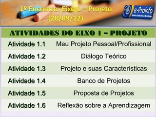 ATIVIDADES DO EIXO 1 – PROJETO
Atividade 1.1   Meu Projeto Pessoal/Profissional
Atividade 1.2           Diálogo Teórico
Atividade 1.3    Projeto e suas Características
Atividade 1.4          Banco de Projetos
Atividade 1.5        Proposta de Projetos
Atividade 1.6   Reflexão sobre a Aprendizagem
 
