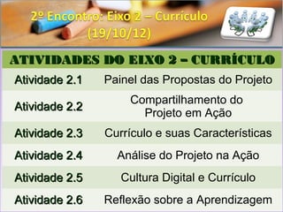 ATIVIDADES DO EIXO 2 – CURRÍCULO
Atividade 2.1   Painel das Propostas do Projeto
                    Compartilhamento do
Atividade 2.2
                      Projeto em Ação
Atividade 2.3   Currículo e suas Características
Atividade 2.4     Análise do Projeto na Ação
Atividade 2.5      Cultura Digital e Currículo
Atividade 2.6   Reflexão sobre a Aprendizagem
 