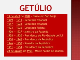 Elaboração de Projetos - Aulas 1 e 2